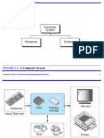 Machine Programming Model