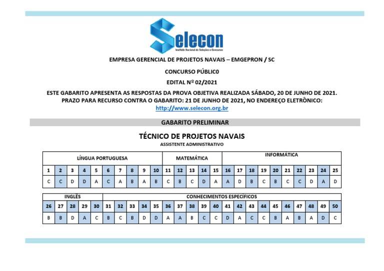 Selecon 2021 Emgepron Assistente Administrativo Gabarito | PDF