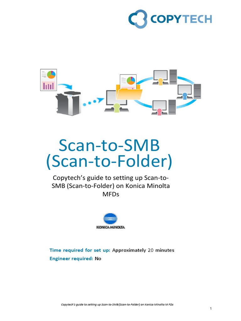 ScantoSMB (ScantoFolder) Copytech's Guide To Setting Up Scanto
