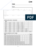 ACHX-B floor loading and point load data