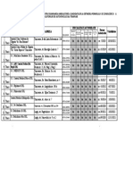 Lista Unitati Sanitare Fise Auto 2020 12 21