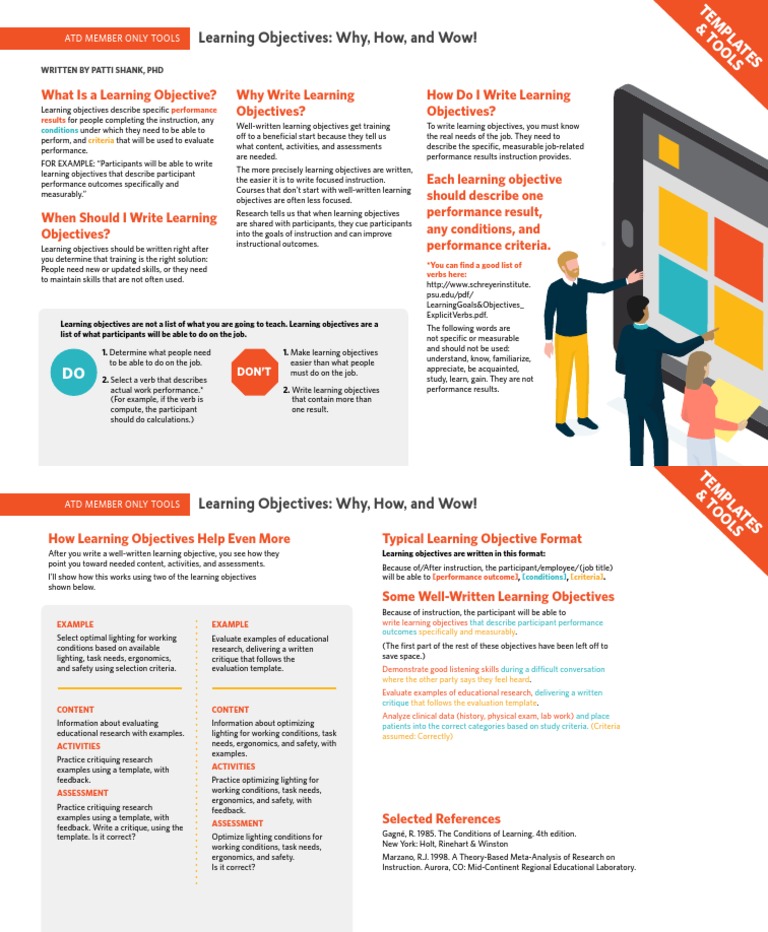 Writing Effective Learning Objectives | PDF | Human Nature | Learning
