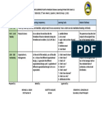 G11 2nd Sem Week 1 Module 1 WeeklyHome Learning Plan