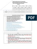 Borang Post Mortem TAHUN 1 (BI)