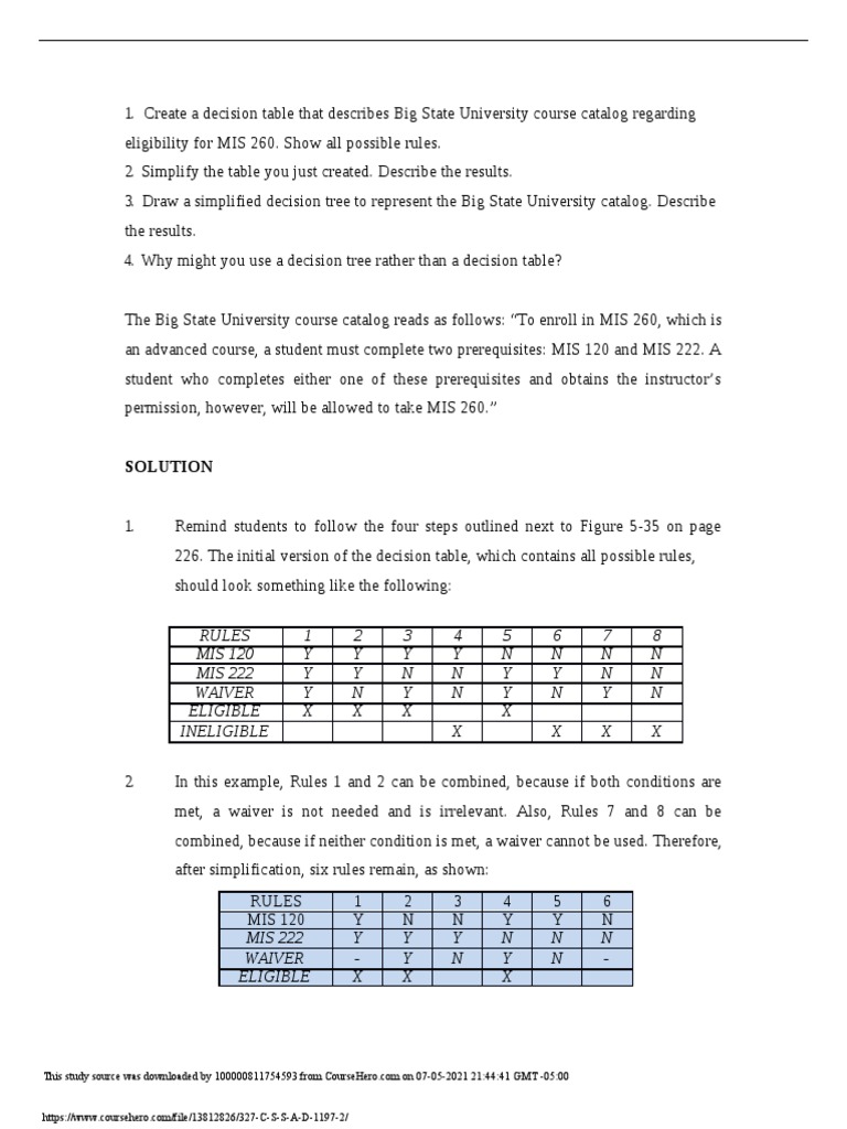 Decision Table vs. Decision Tree Analysis | PDF | Teaching Mathematics ...