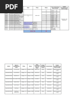 Axis Bank Branches | PDF