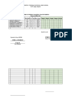 APRIL 2021 MONITORING TOOL