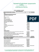 Informe Financiero ANPA, Marzo 2021