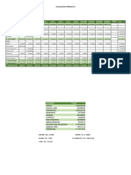 Caso Práctico Modulo 11