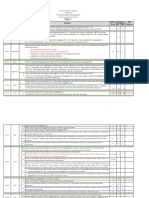 Assurance Question Analysis - Chap 1 (01-07-2018)