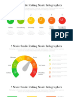 6 Scale Smile Rating Scale Infographics