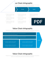 Value Chain 01