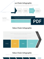 Value Chain 02