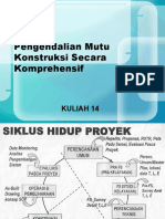 Evaluasi Pemanfaatan Proyek