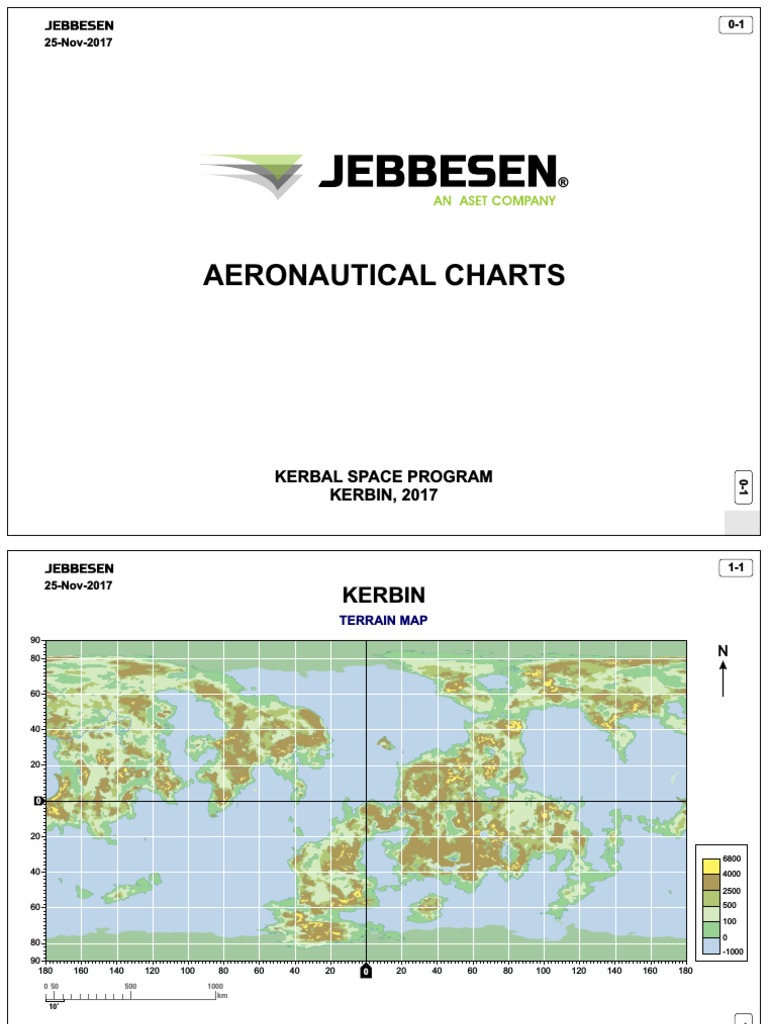 Kerbin Aerocharts 25 Nov 2017 | PDF | Wireless | Radio
