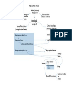 MOD 01 VT Multiplicidad de Psicologías