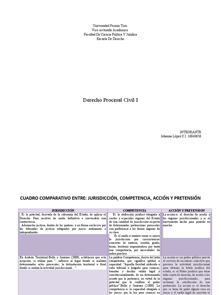 Cuadro Comparativo Entre Jurisdicción, Competencia, Acción y Pretensión ...
