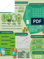 Infografia 3