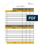 MATRICES