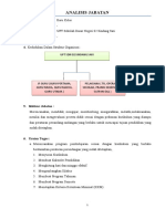 Contoh Analisis Jabatan Guru SEKOLAH DASAR