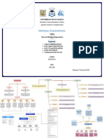 c8 Tarea Resumen Tipos de Mercado y Segmentacion