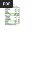 CASH FLOW STATEMENTS: Numerical Problems: Balance Sheet For The Years 2019-20 and 2020-21