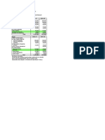 CASH FLOW STATEMENTS: Numerical Problems: Balance Sheet For The Years 2019-20 and 2020-21