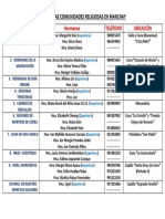 Comunidades Religiosas