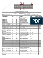 Siemens Sirius 32