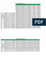 Format Laporan Bulanan (Maret 2021)