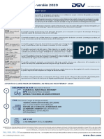 Tipos Incoterms 2020