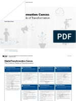 Digital Transformation Canvas: The 7 Action Fields of Transformation
