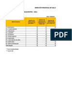 Reporte Semanal Semana 7