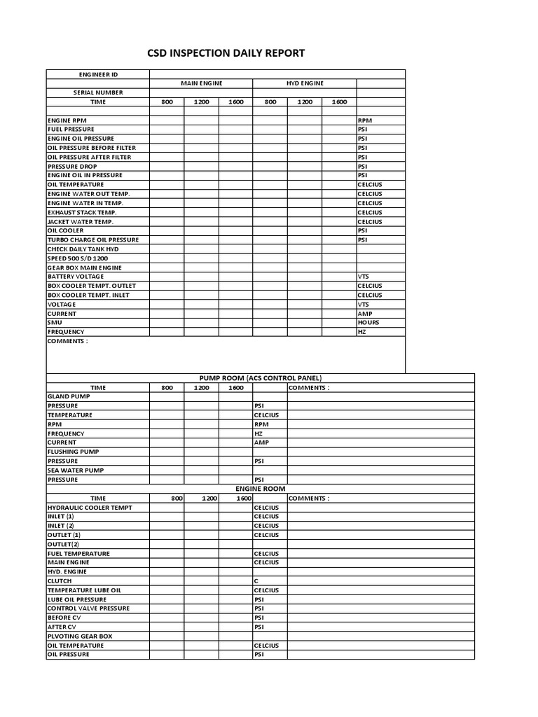 CSD Inspection Daily Report: Pump Room (Acs Control Panel) | PDF ...