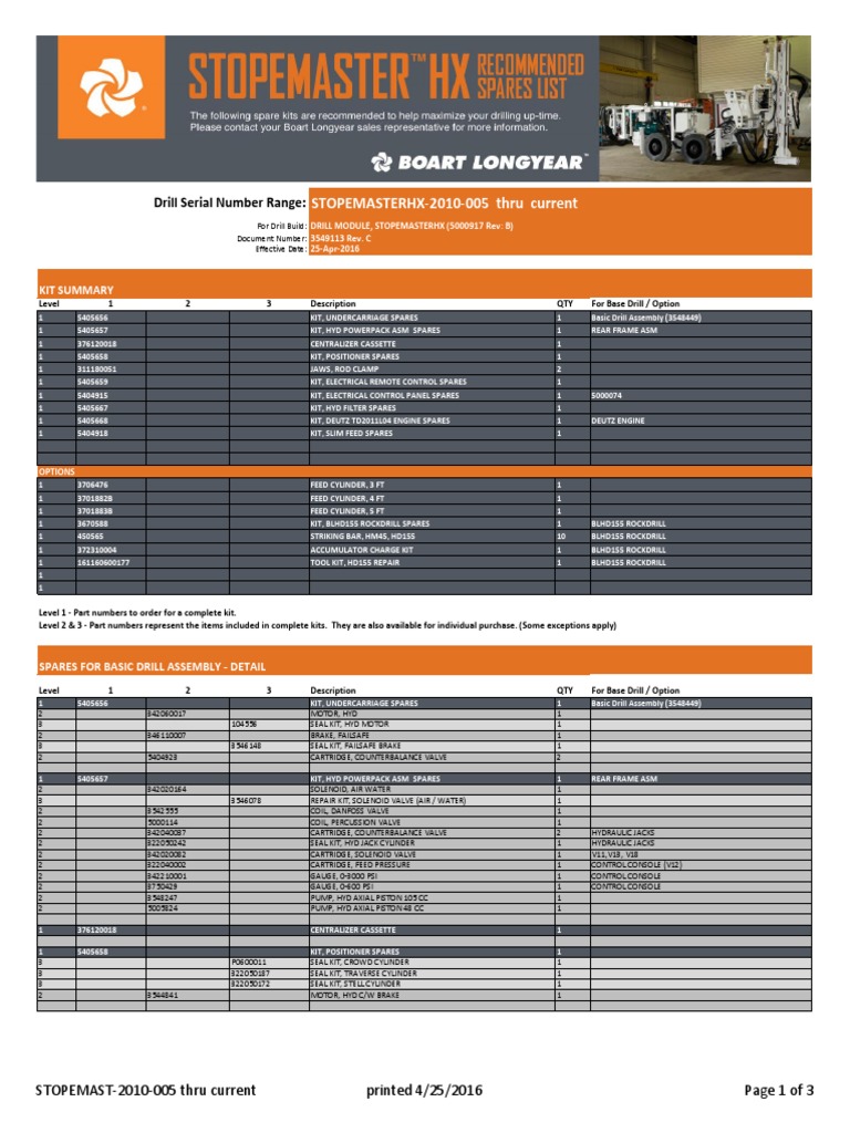 STOPEMASTER Drill Spare Parts Guide | PDF | Switch | Engines