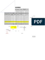 Prediksi Penagihan Slope