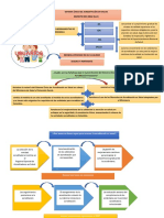 Sistema de Acreditacion en Salud