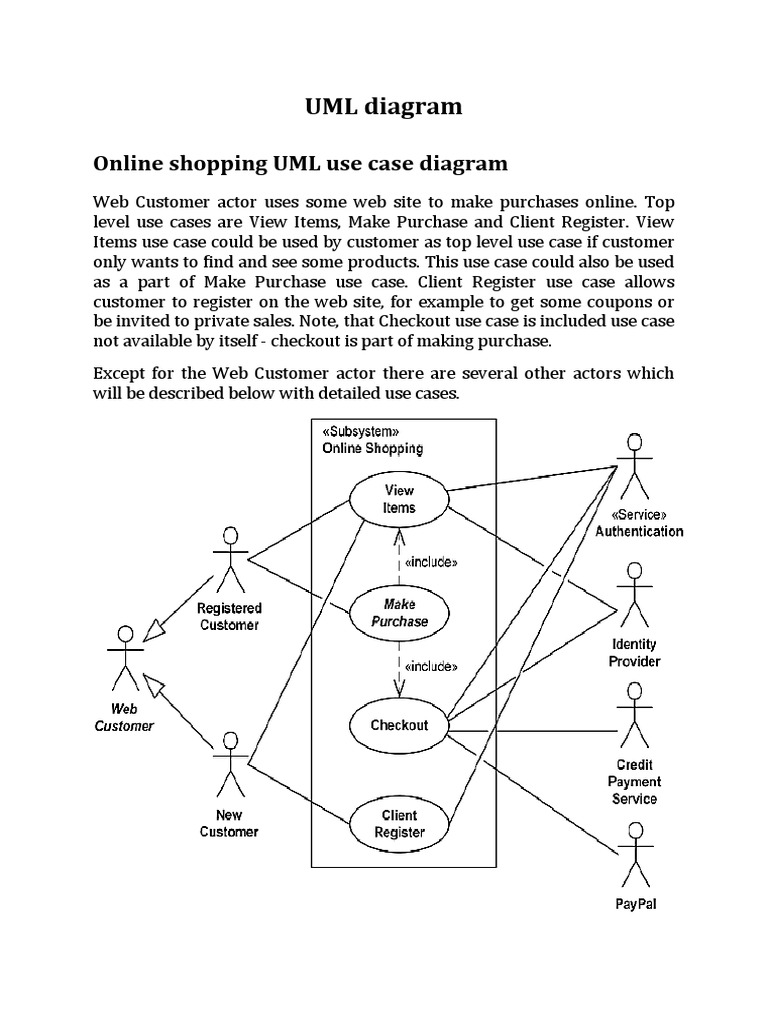 Uml Diagram Online Shopping Uml Use Case | Pdf | Use Case | Online Shopping