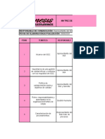 Matriz de Comunicación Interna y Externa. GM