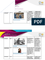 Formato Tarea 3. Aporte Individual