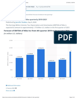 Nike: Forecast of EBITDA Quarterly 2019-2021 - Statista PDF | Income Statement | Payments