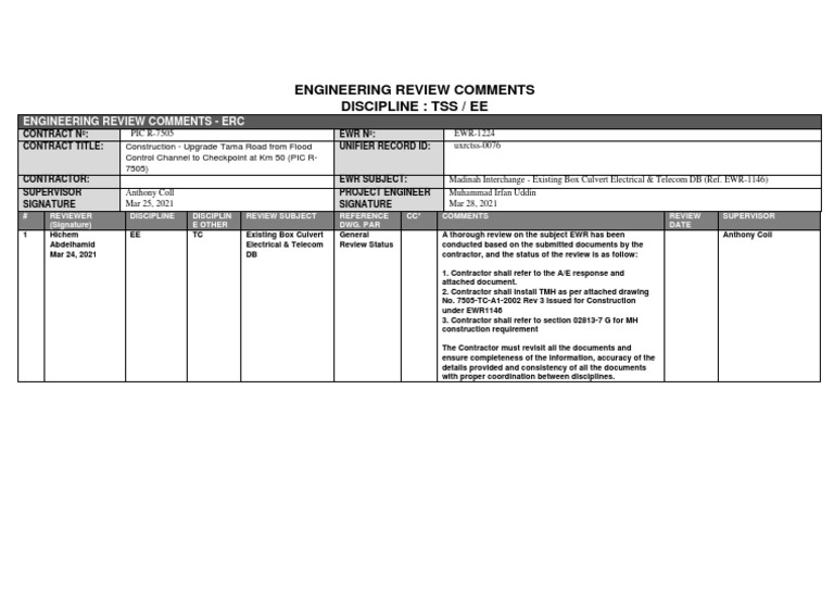 EWR-1224 Engineering Review Summary | PDF | Science | Engineering