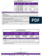 List of Creditor V3