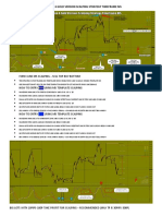 Forex Line 6 Gold Version Scalping Strategy Timeframe m5