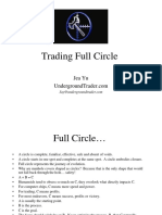 Moam.info Trading Full Circle Traders Laboratory 5a011bef1723dda10e5b0f04