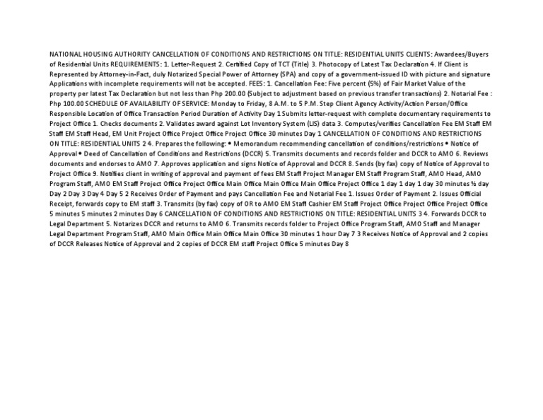 National Housing Authority Cancellation of Conditions and Restrictions