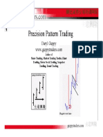 Precision Pattern Trading Notes