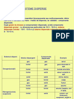 Chimie 4