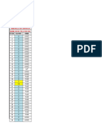 Planilha Solicitação de EPI SOLICITAÇÃO DIA 19-05