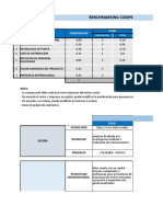 Benchmarking 2